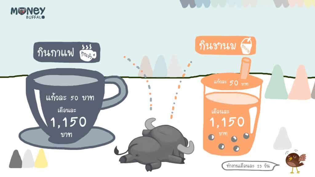 เงินเดือนเราหายไปไหน