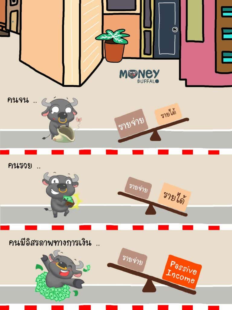 แค่ไหนเรียกว่ารวย