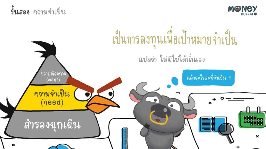 3 ขั้นตอนง่ายๆในการเริ่มต้นลงทุน