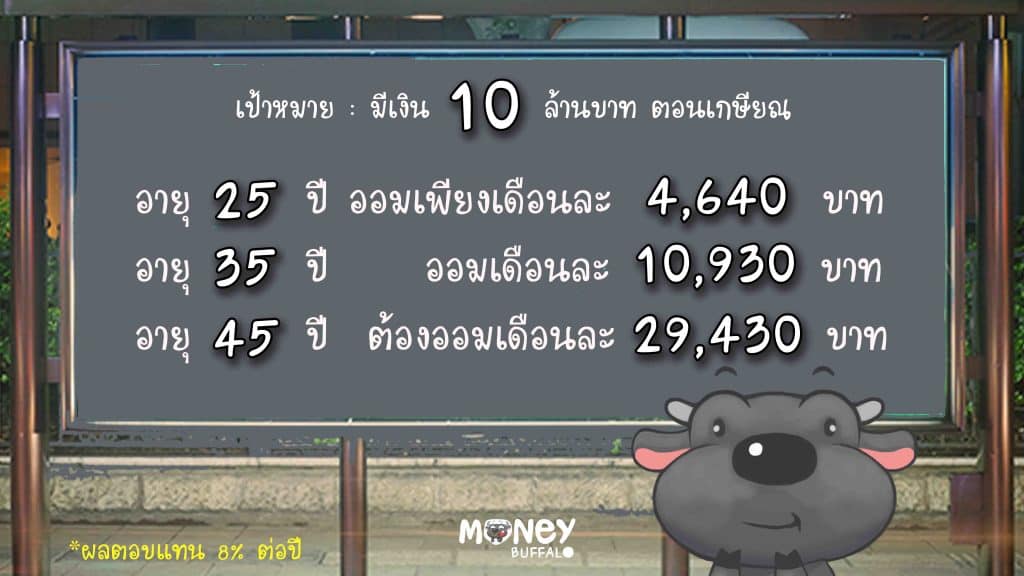 ลงทุนเพื่อเกษียณ