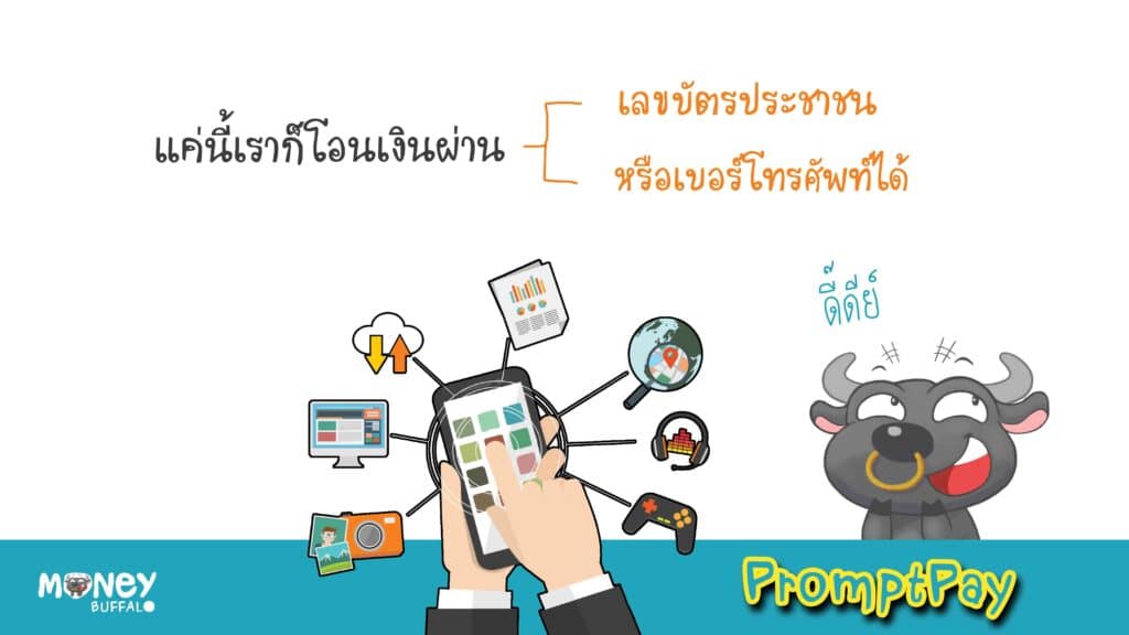 Promptly คืออะไร