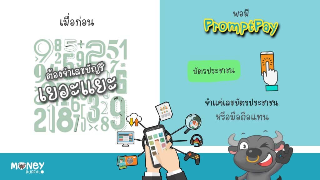 Promptly คืออะไร