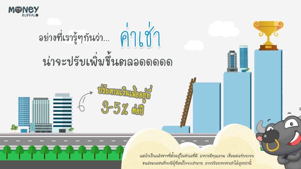 T-Prime REIT