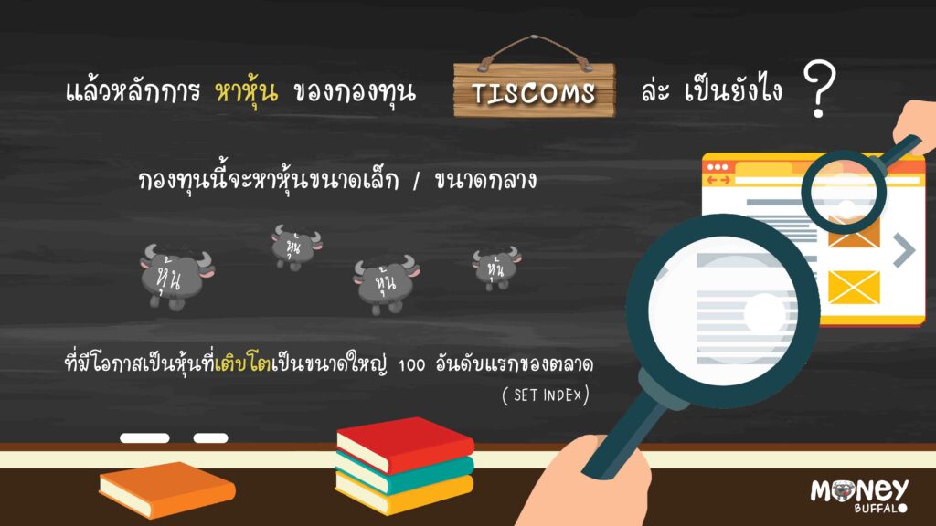 TMB Open Architecture