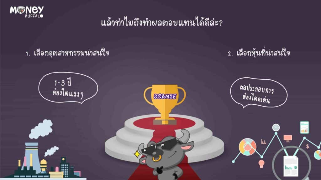 SCBMSE กองทุนหุ้นขนาดกลางและเล็ก