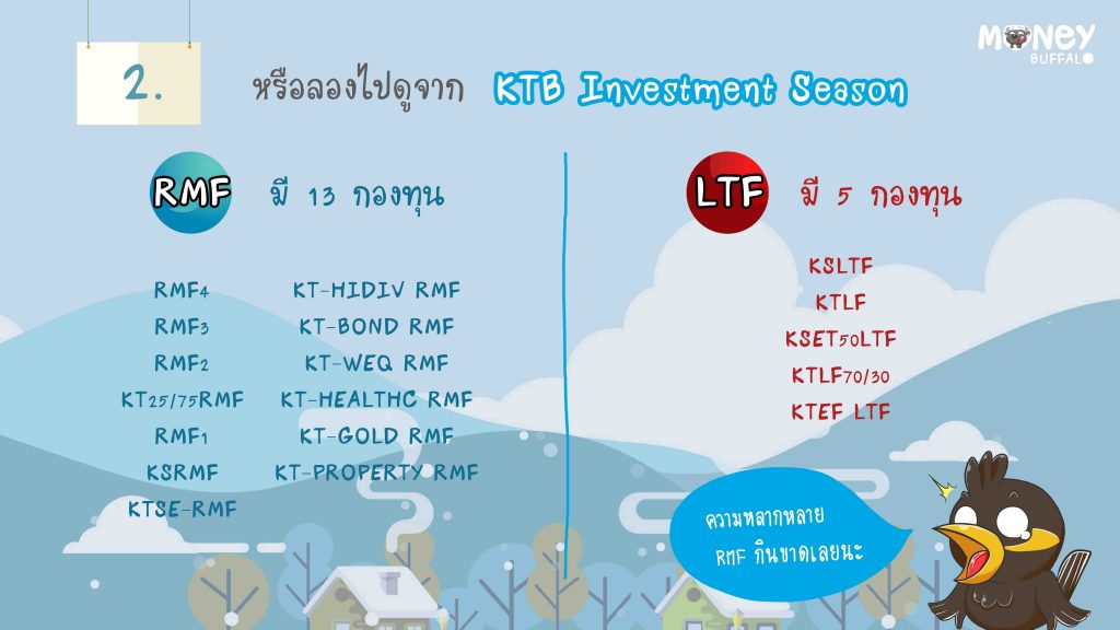 อยากลดหย่อนภาษีต้องซื้ออะไรบ้าง