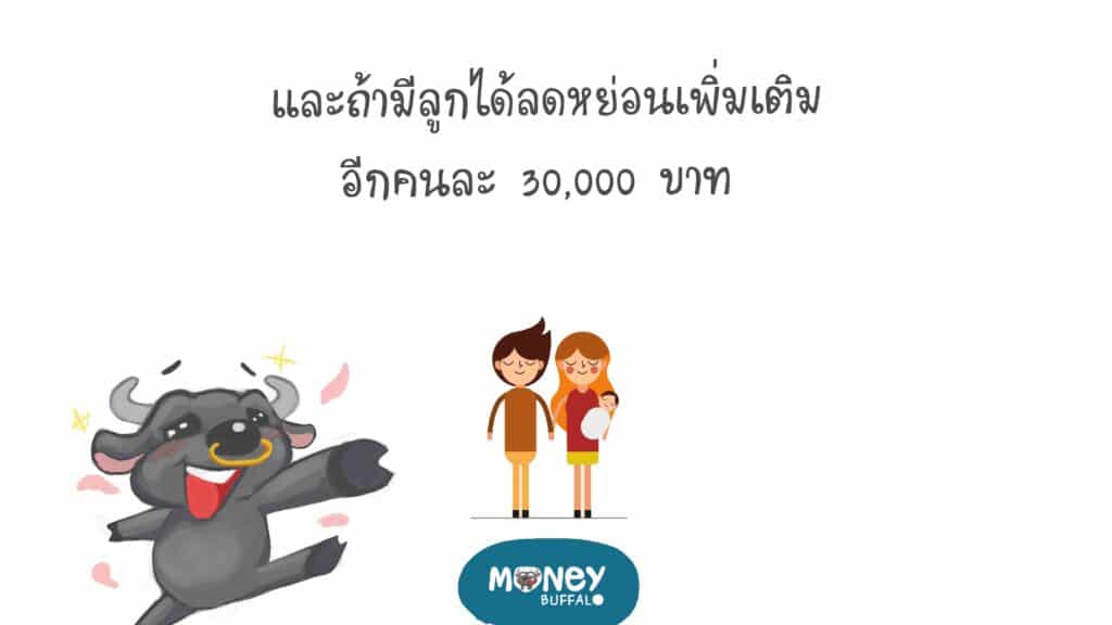 สรุปภาษีเงินได้ปี 2560