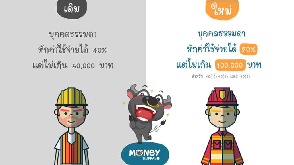 สรุปภาษีเงินได้ปี 2560