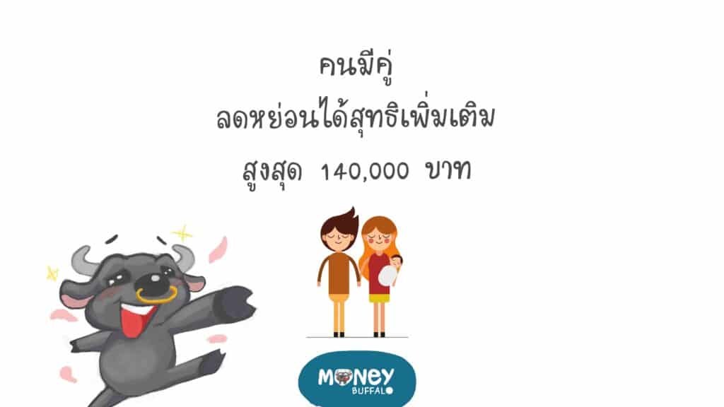 สรุปภาษีเงินได้ปี 2560