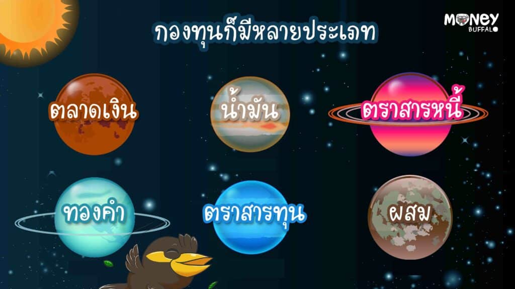 SCBSE กองทุน