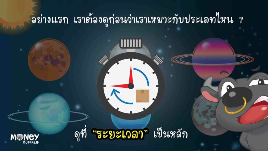 SCBSE กองทุน