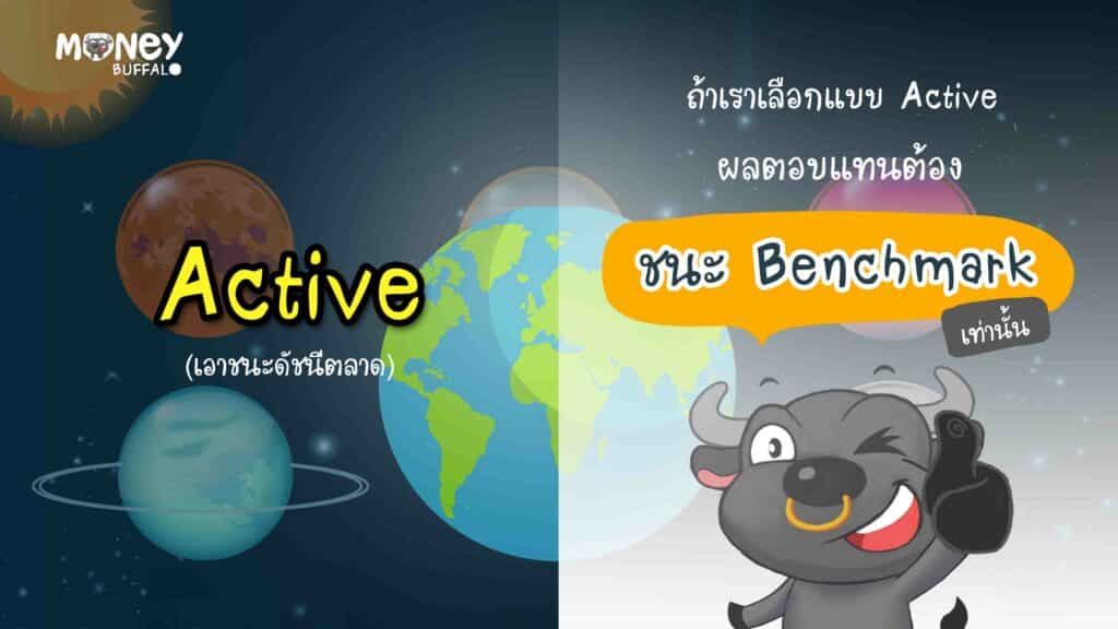 SCBSE กองทุน