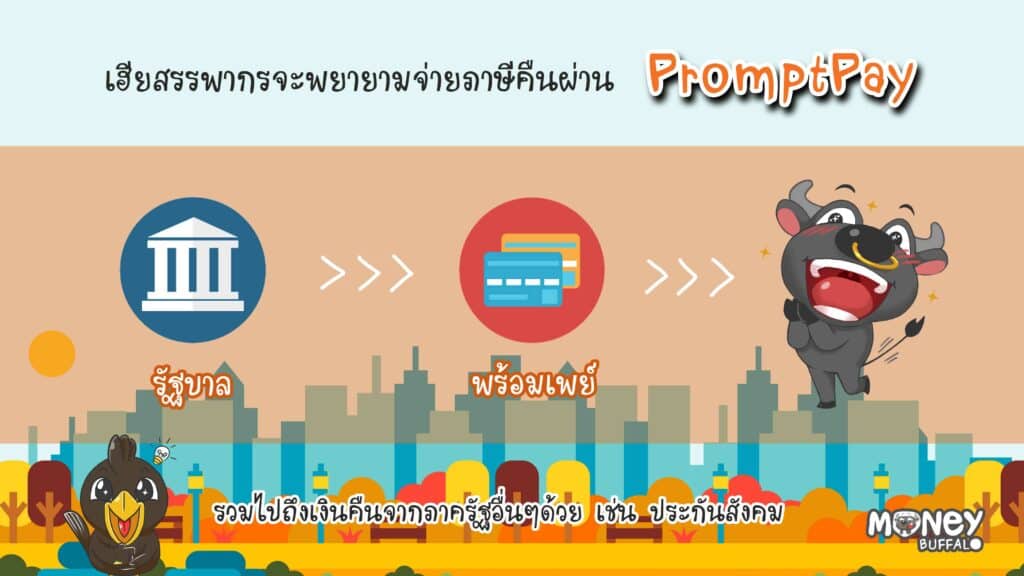 พร้อมเพย์ e-SAVINGS