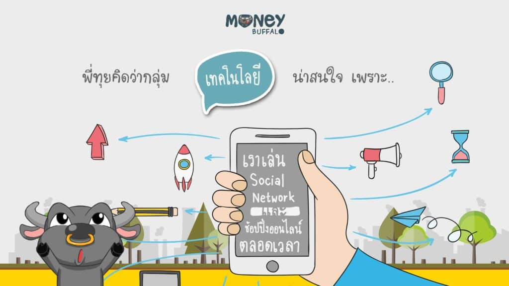 Krungsri KF-GTECH