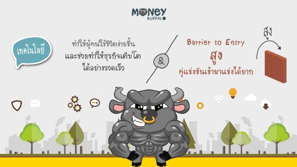 Krungsri KF-GTECH