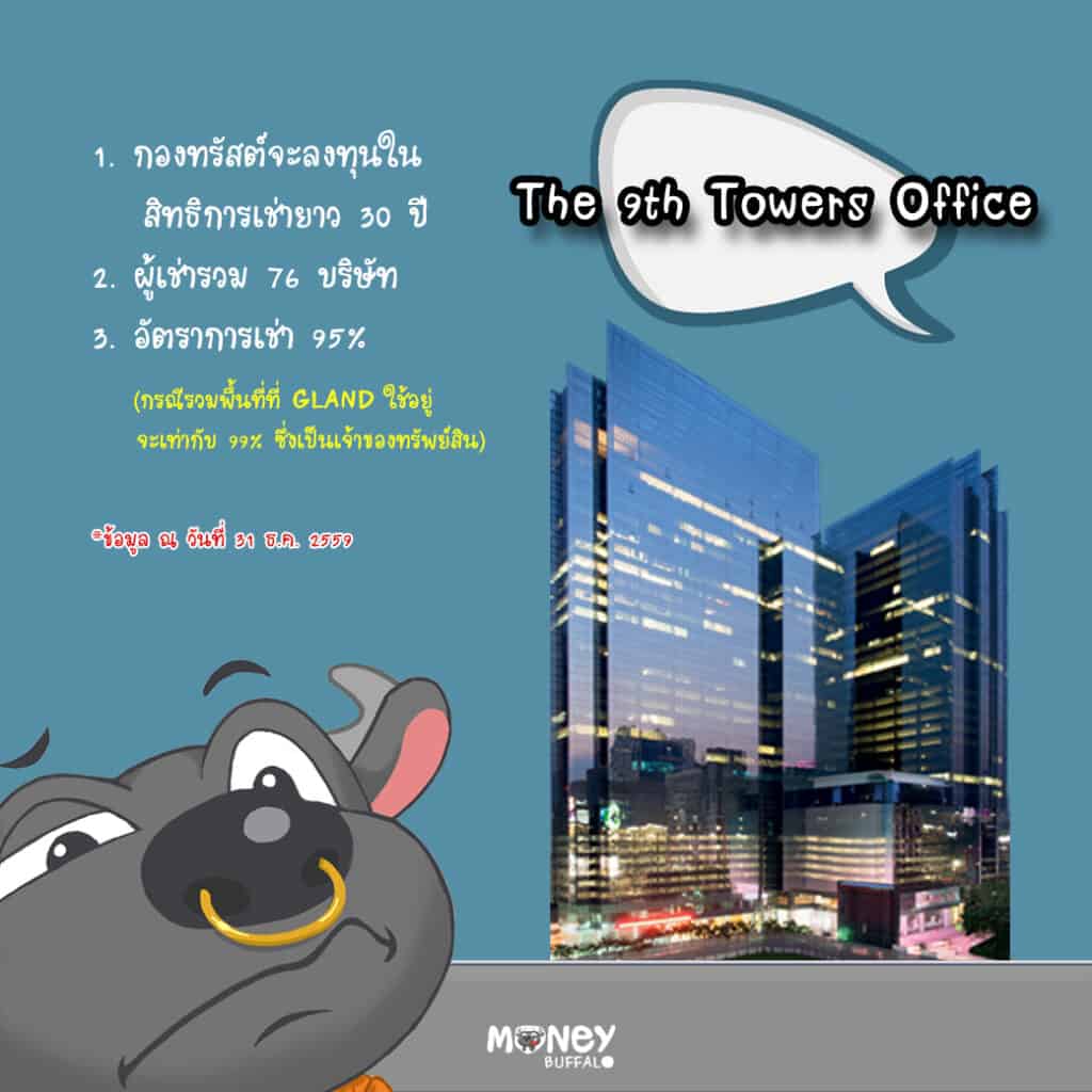 ทางเลือกใหม่ของการลงทุนอสังหาริมทรัพย์ "GLANDRT"