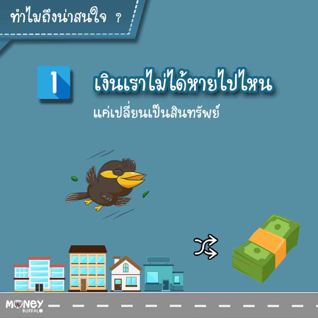 ทางเลือกใหม่ของการลงทุนอสังหาริมทรัพย์ "GLANDRT"
