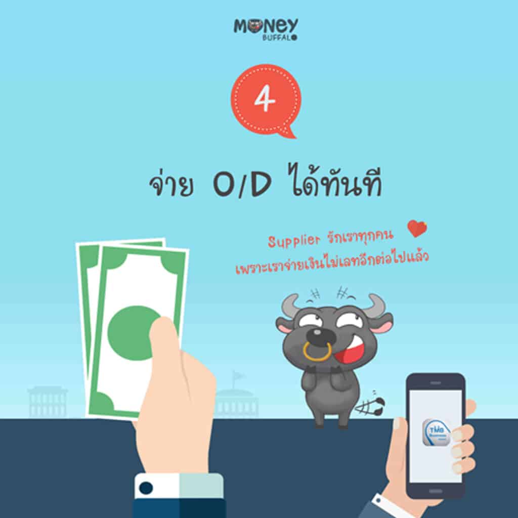 TMB SME Business Touch Application