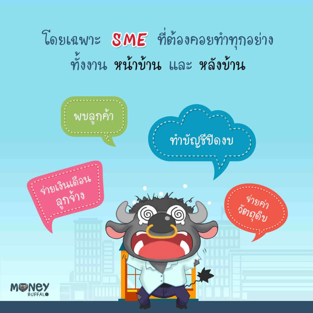 TMB SME Business Touch Application