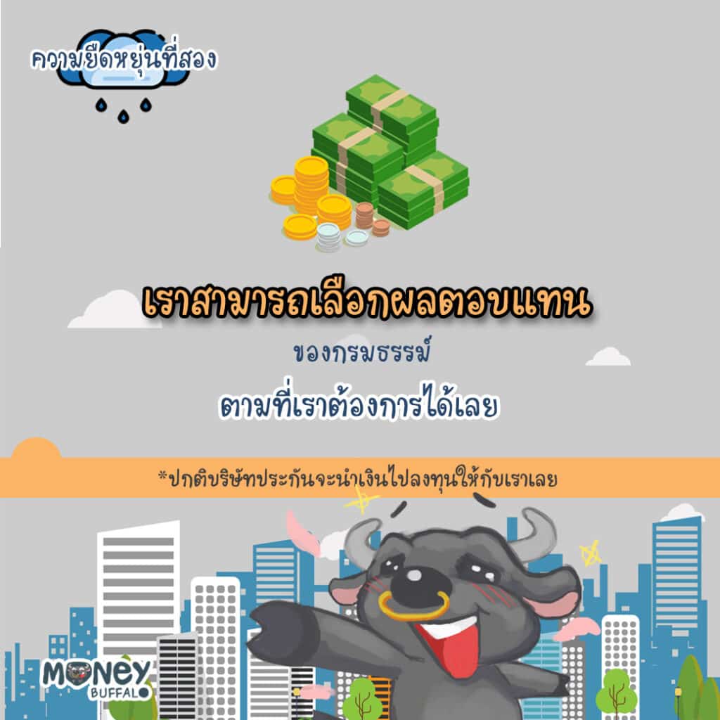แบบประกันควบการลงทุน iInvest จากกรุงไทย-แอกซ่า