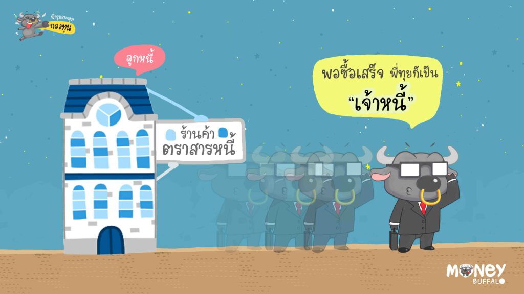 กองทุนตราสารหนี้