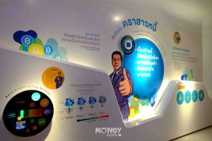 INVESTORY ตลาดหลักทรัพย์