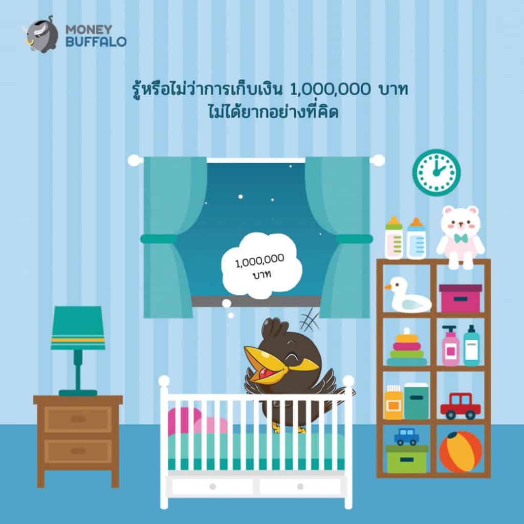 TMB Advisory กองทุน
