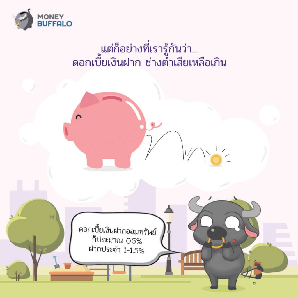 SCB Easy Saving บัญชีเงินฝากอีซี่