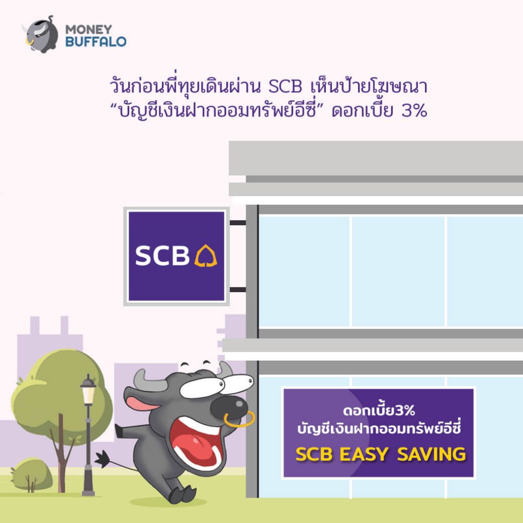 SCB Easy Saving บัญชีเงินฝากอีซี่