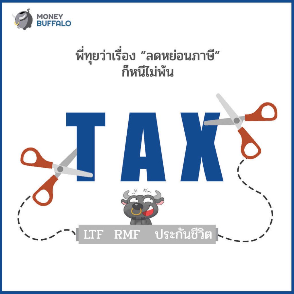 เรื่อง "ขอคืนภาษี" เรื่องใหญ่ที่รอไม่ได้ !!