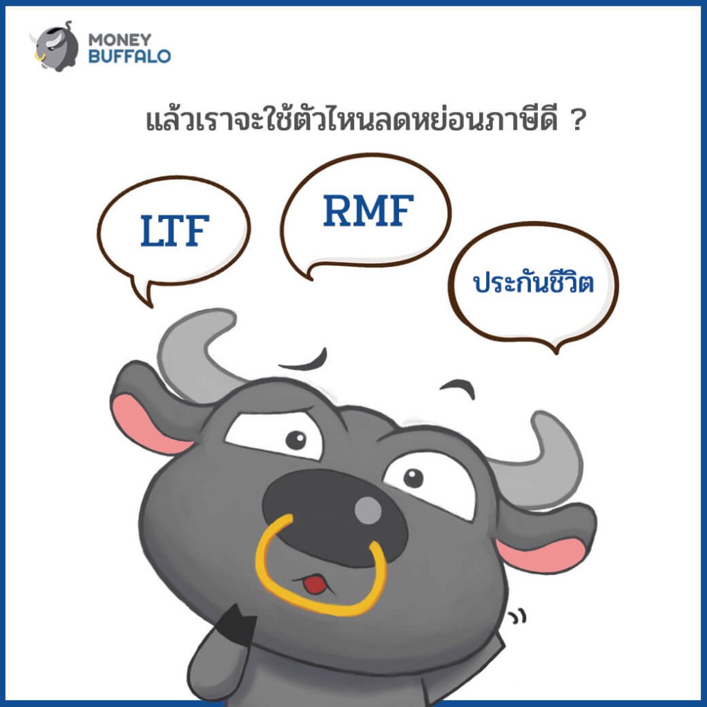 เรื่อง "ขอคืนภาษี" เรื่องใหญ่ที่รอไม่ได้ !!