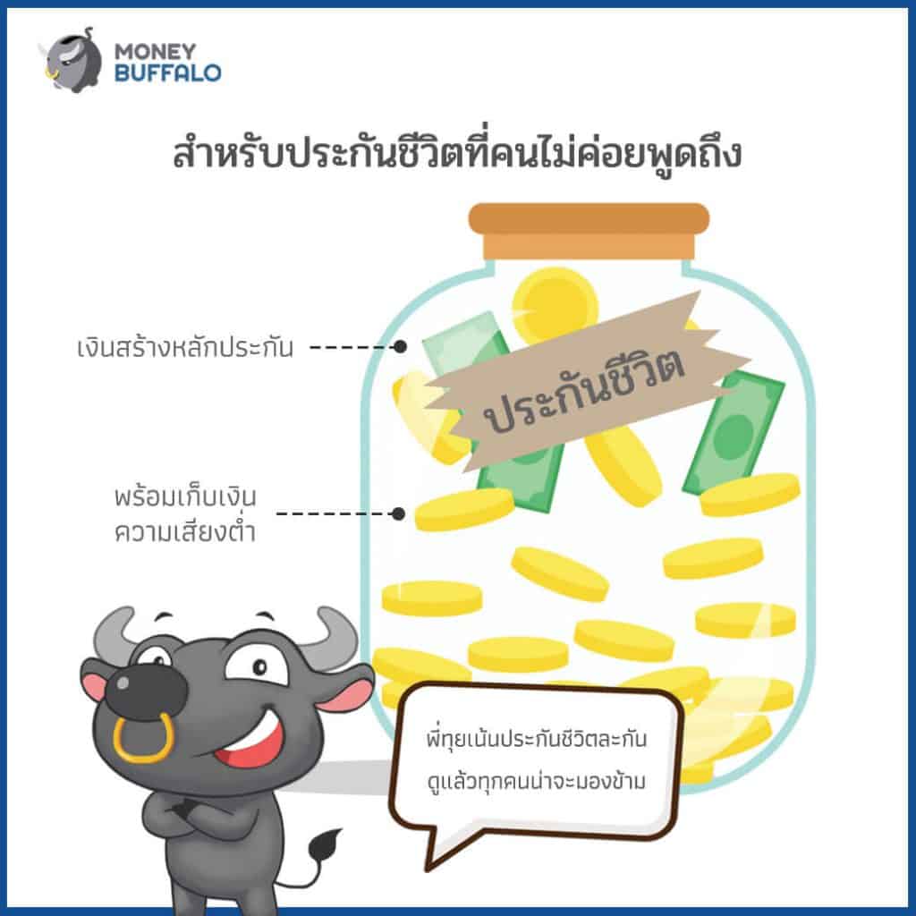 เรื่อง "ขอคืนภาษี" เรื่องใหญ่ที่รอไม่ได้ !!
