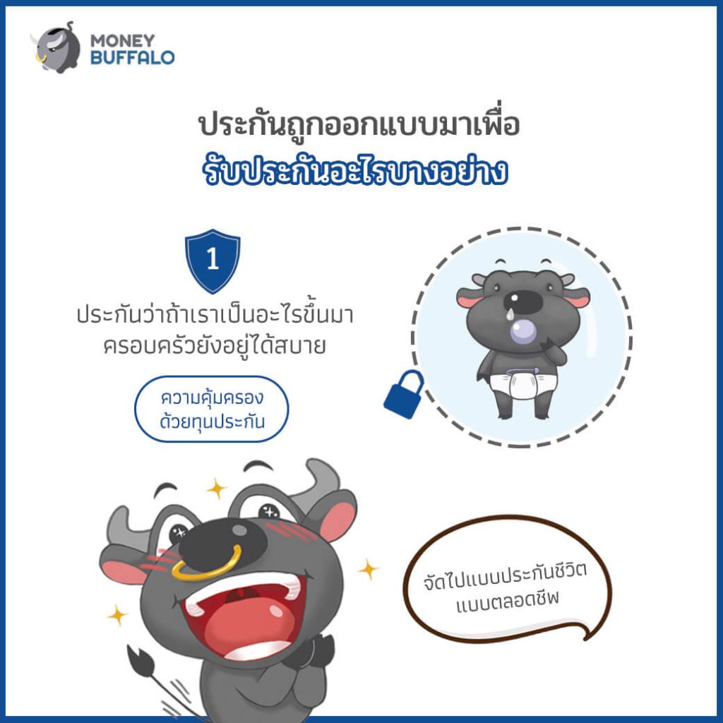 เรื่อง "ขอคืนภาษี" เรื่องใหญ่ที่รอไม่ได้ !!