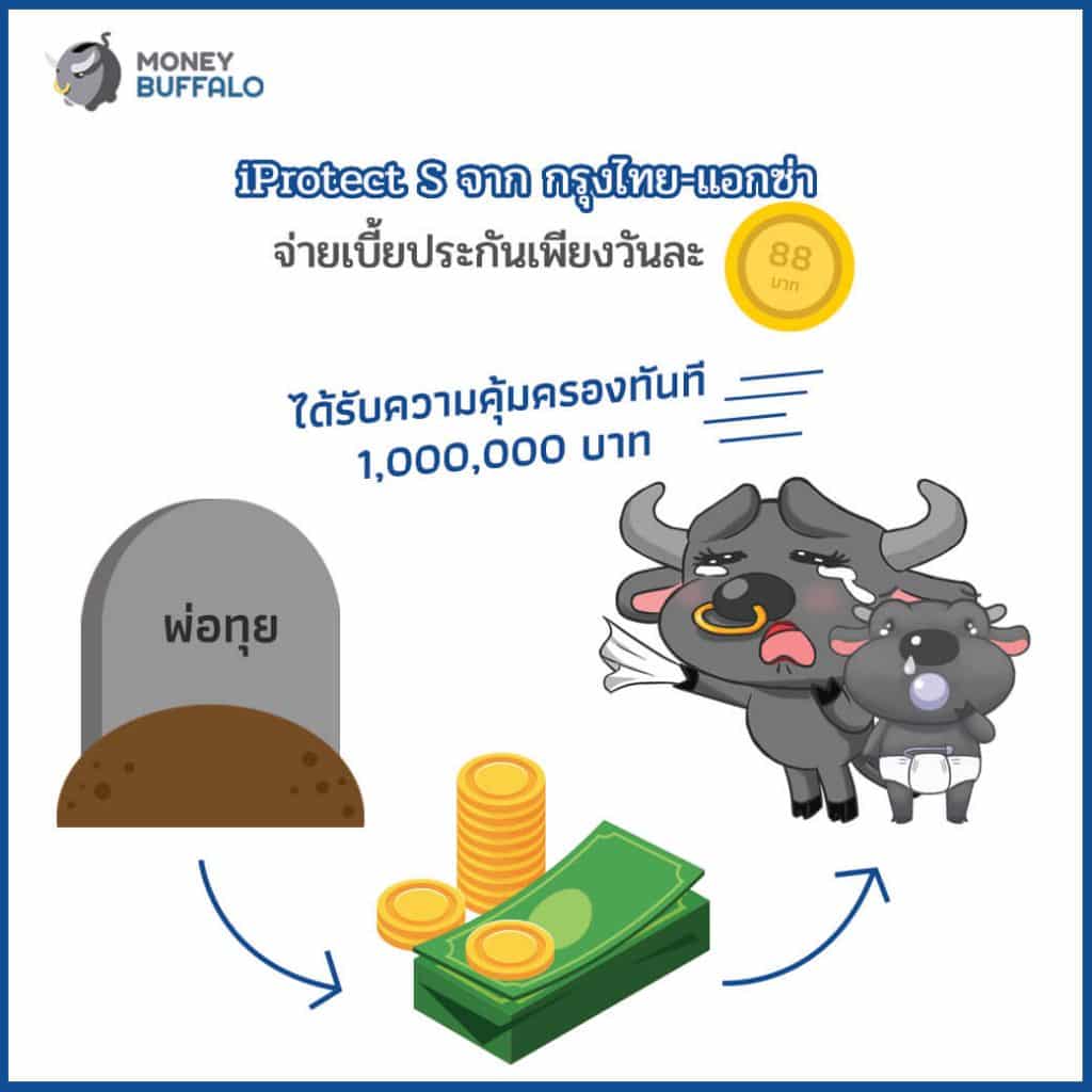 เรื่อง "ขอคืนภาษี" เรื่องใหญ่ที่รอไม่ได้ !!