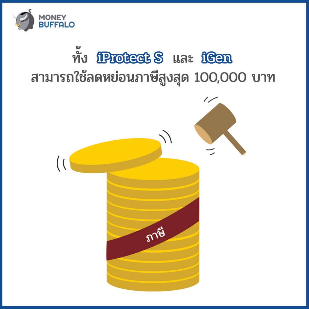 เรื่อง "ขอคืนภาษี" เรื่องใหญ่ที่รอไม่ได้ !!