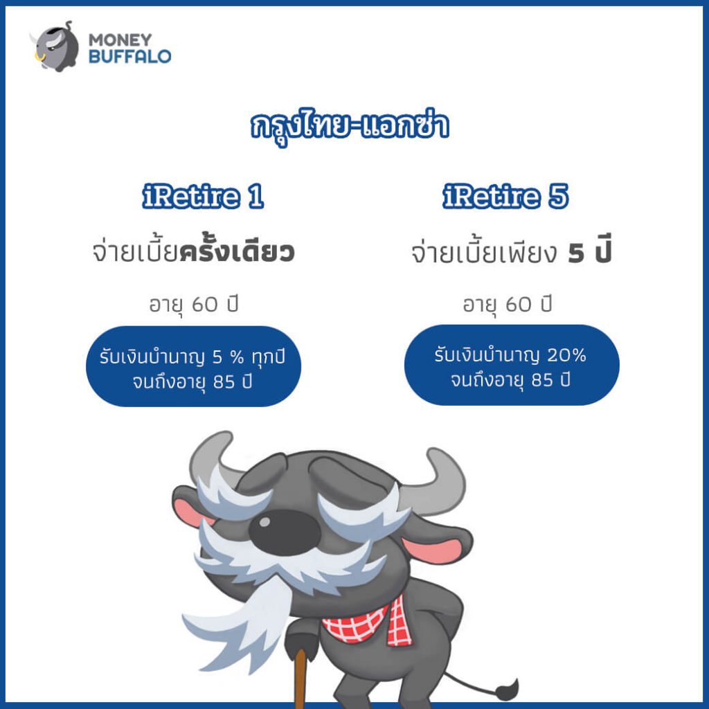 เรื่อง "ขอคืนภาษี" เรื่องใหญ่ที่รอไม่ได้ !!