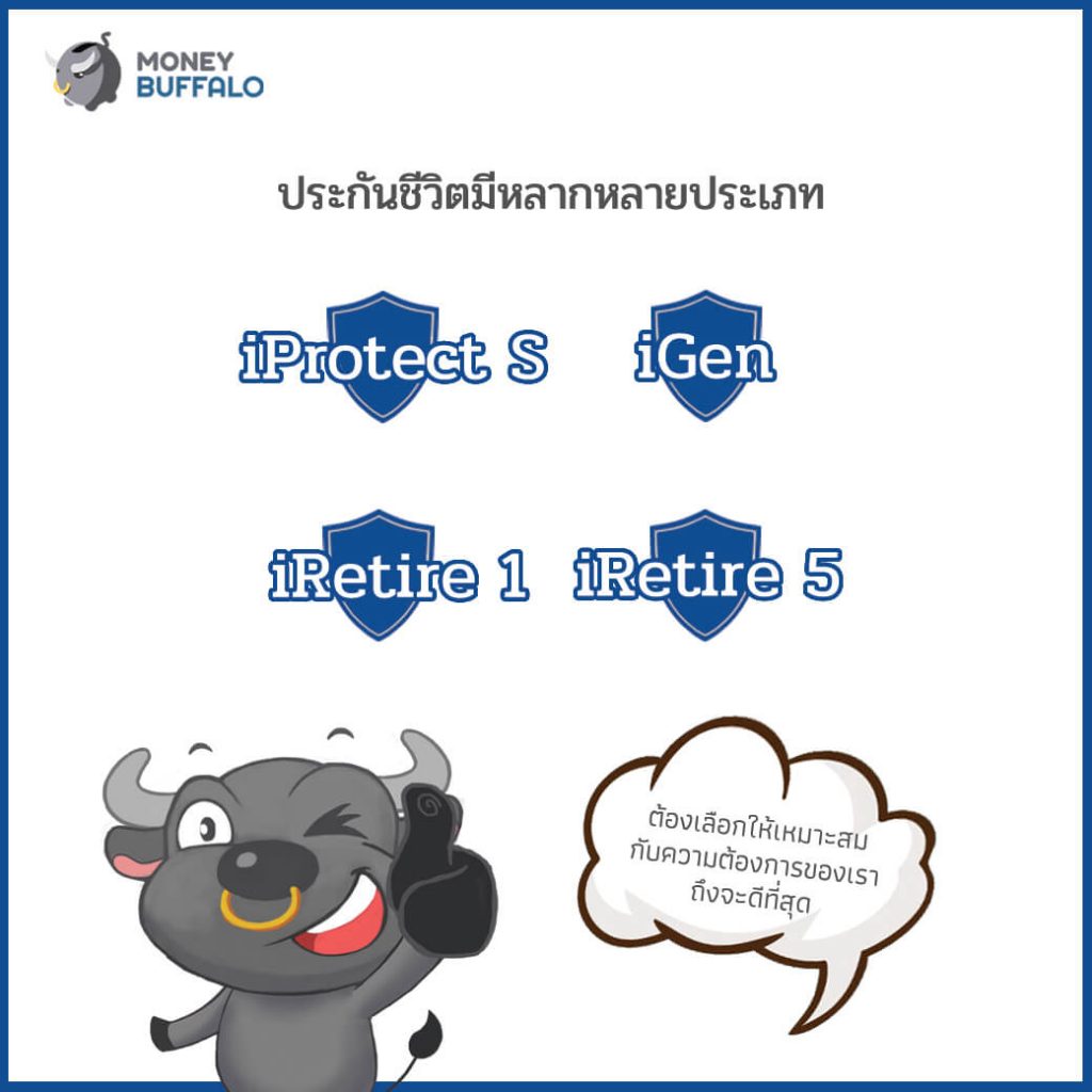 เรื่อง "ขอคืนภาษี" เรื่องใหญ่ที่รอไม่ได้ !!