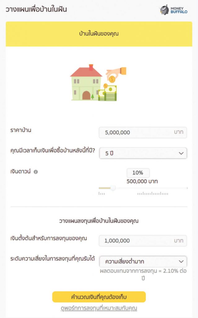 “วางแผนการเงิน” เป็นเรื่องง่ายๆ จริงหรอ ?