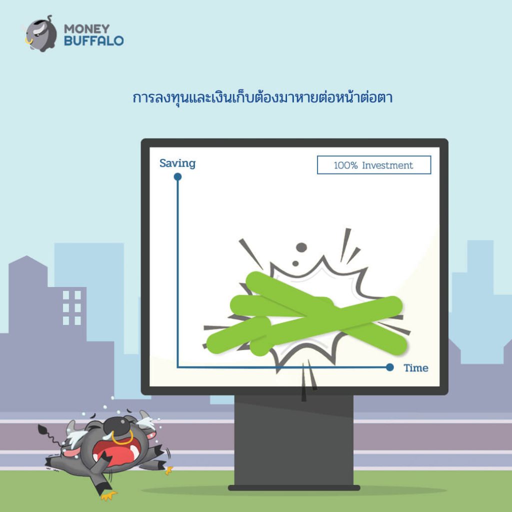 UNIT LINKED ประกันชีวิตแบบ 2 in 1
