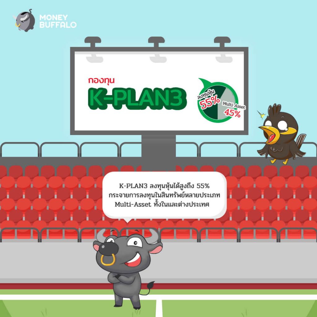 กองทุน K-PLAN3 Balance ดี ชีวิตดี จังหวะไหนก็ลงทุนได้