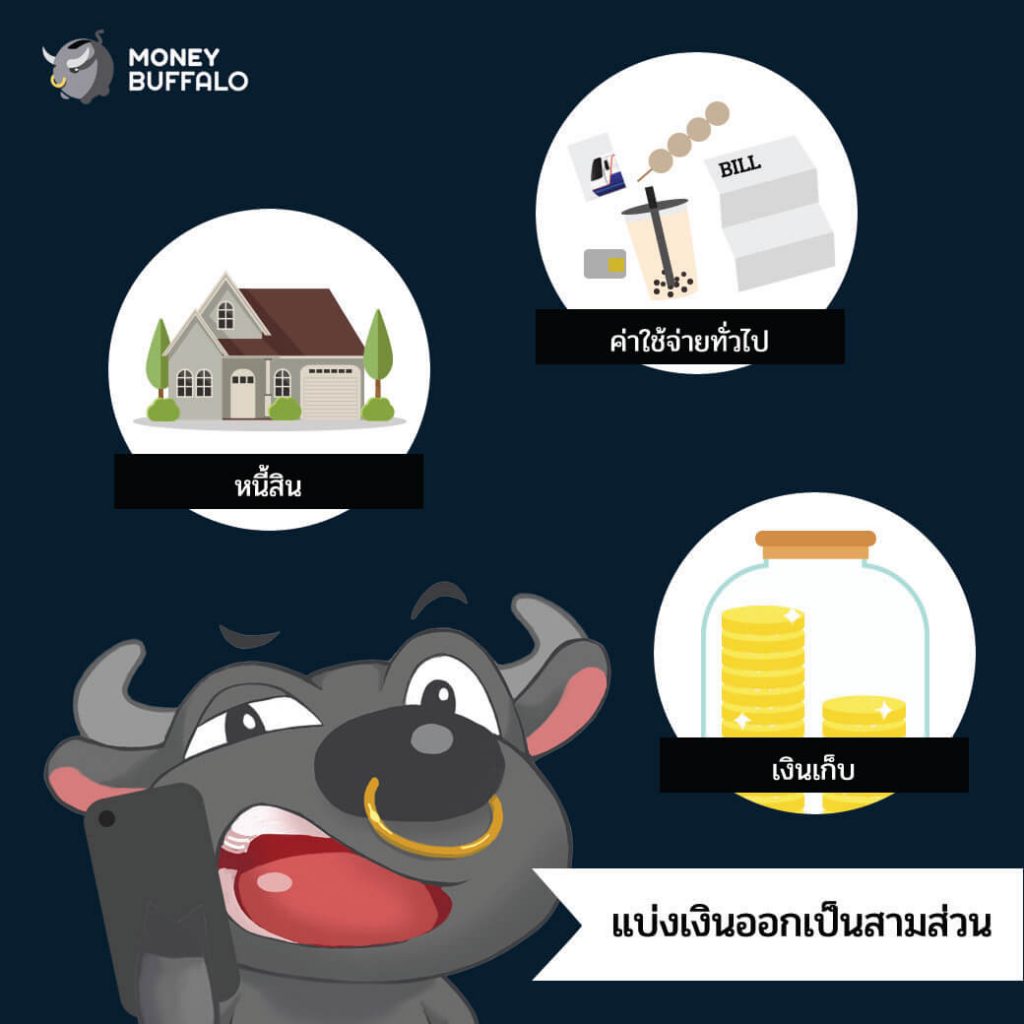 อาชีพ "ฟรีแลนซ์" วางแผนการเงินยังไงให้ไม่ตายตอนสิ้นเดือน