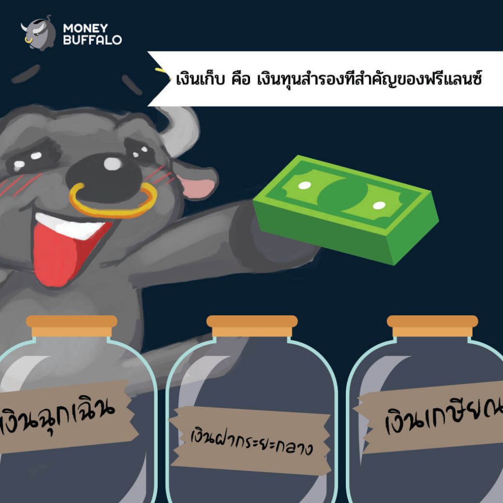 อาชีพ "ฟรีแลนซ์" วางแผนการเงินยังไงให้ไม่ตายตอนสิ้นเดือน