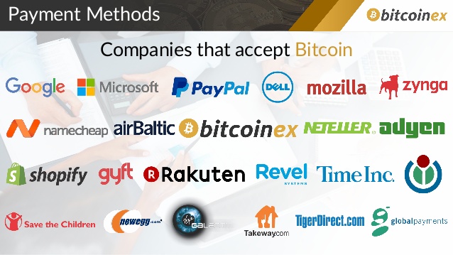 ไขข้อข้องใจ "Bitcoin" คือสกุลเงินหรือเครื่องมือในการลงทุน ?