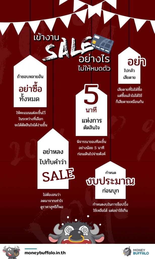 เข้างาน "SALE" อย่างไร ไม่ให้หมดตัว ?