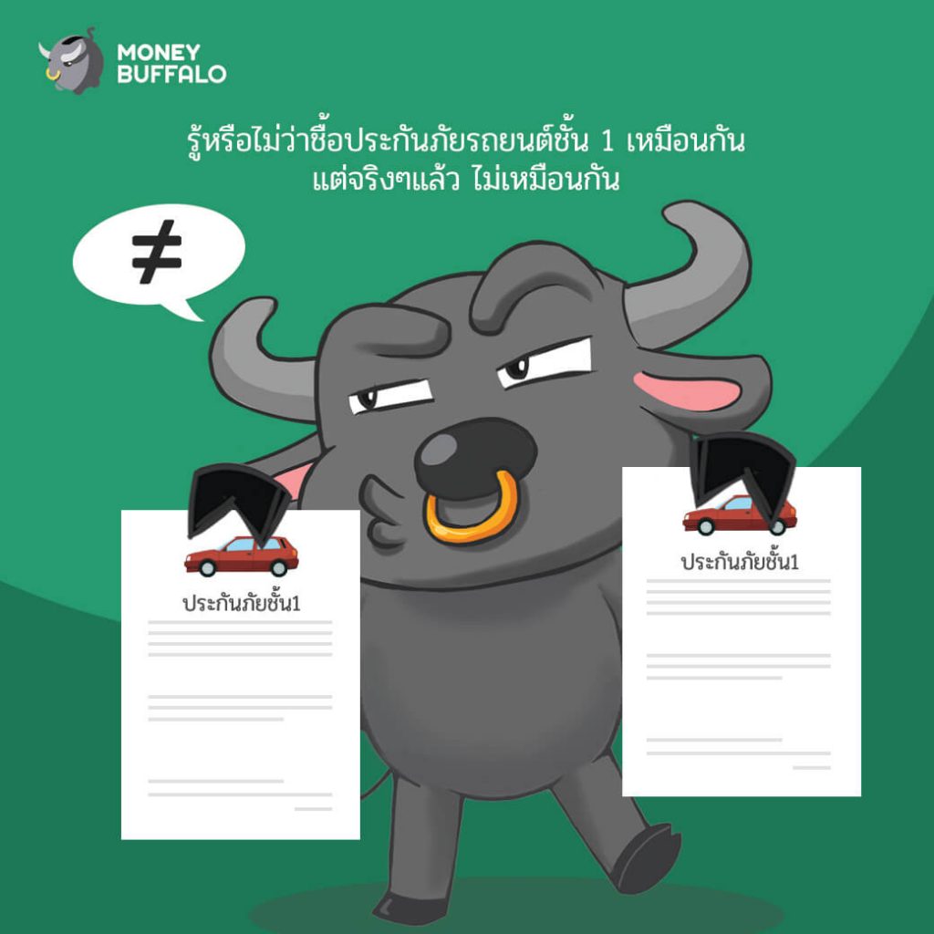 ข้อควรระวัง ก่อนเลือกซื้อ "ประกันภัยรถยนต์" ชั้น 1