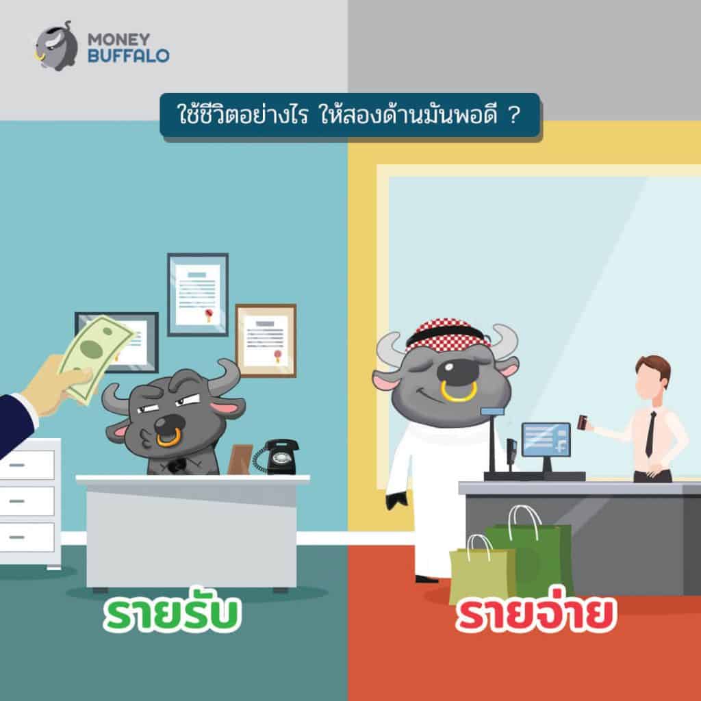 วิธีจัดการเรื่อง "รายจ่าย" ง่ายๆ ให้เงินเหลือใช้สบายๆ