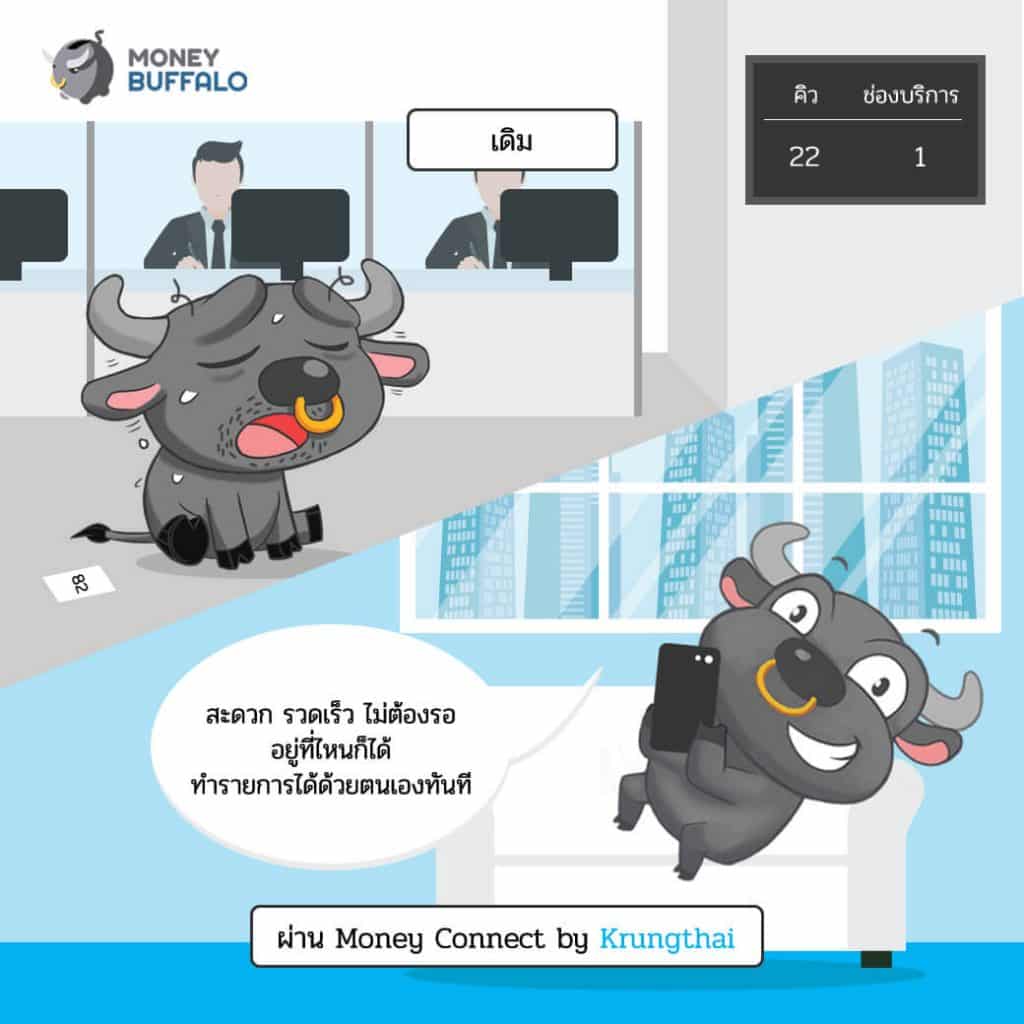 "Money Connect" by Krungthai บริการจองซื้อ หลักทรัพย์ง่ายๆทางออนไลน์