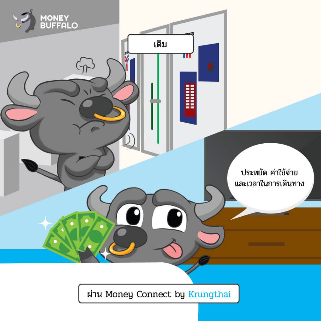 "Money Connect" by Krungthai บริการจองซื้อ หลักทรัพย์ง่ายๆทางออนไลน์