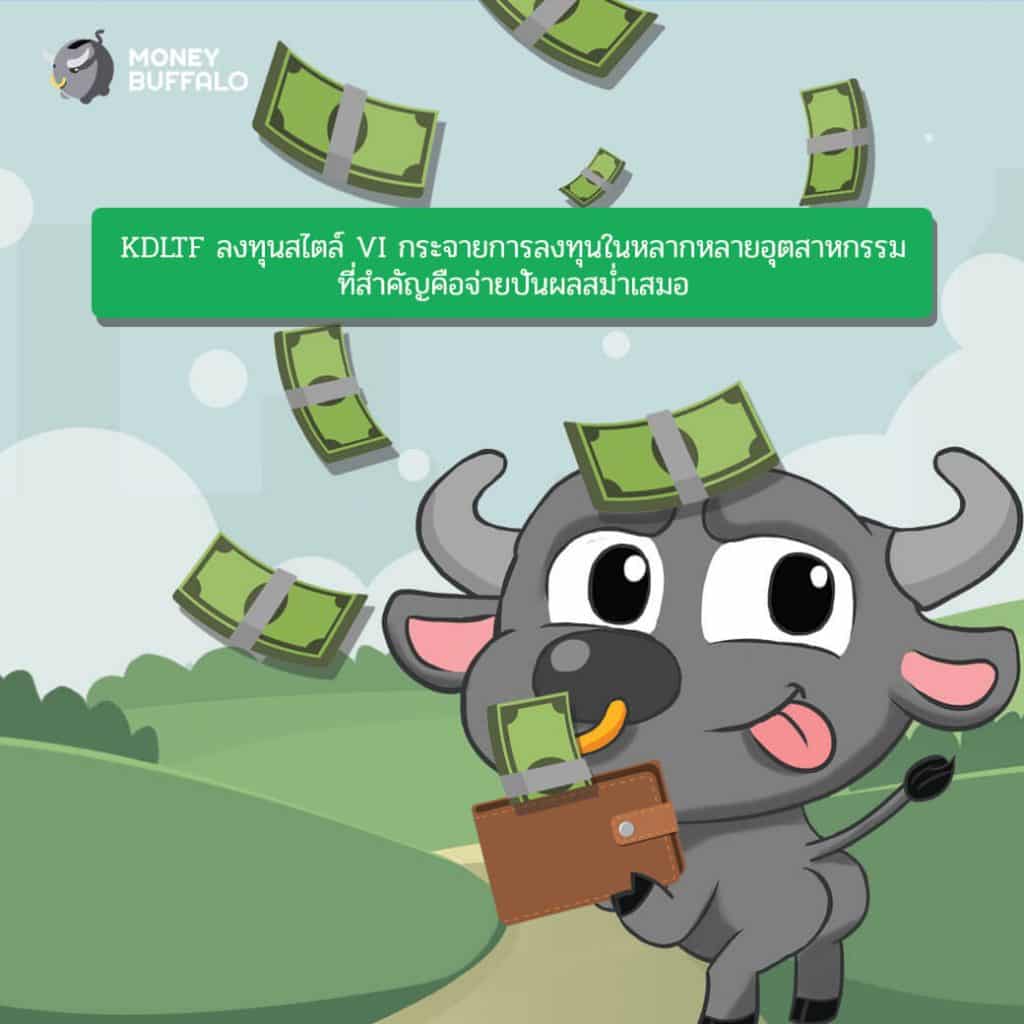 โค้งสุดท้าย "ลดหย่อนภาษี" กับกองทุนชั้นนำ ที่ KAsset เลือกให้แล้วว่าดี