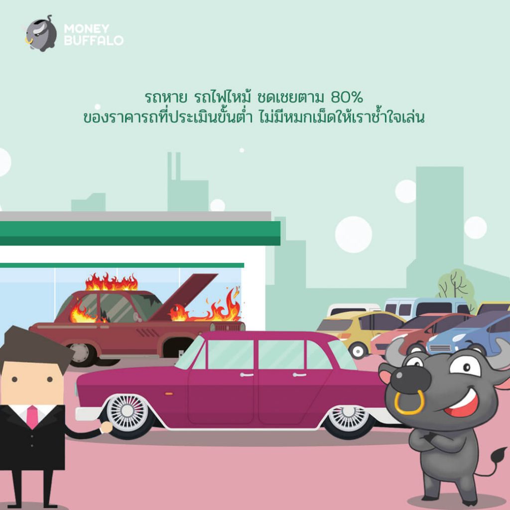 ข้อควรระวัง ก่อนเลือกซื้อ "ประกันภัยรถยนต์" ชั้น 1